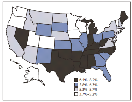 The figure is a U.S. map showing age-adjusted prevalence of coronary heart disease among adults in the United States during 2010, according to the Behavioral Risk Factor Surveillance System. By state, age-adjusted CHD prevalence in 2010 ranged from 3.7% in Hawaii and 3.8% in DC to 8.0% in West Virginia and 8.2% in Kentucky, with the greatest regional prevalences generally observed in the South.